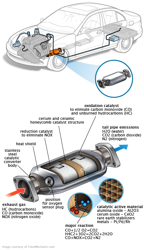 See B1330 repair manual